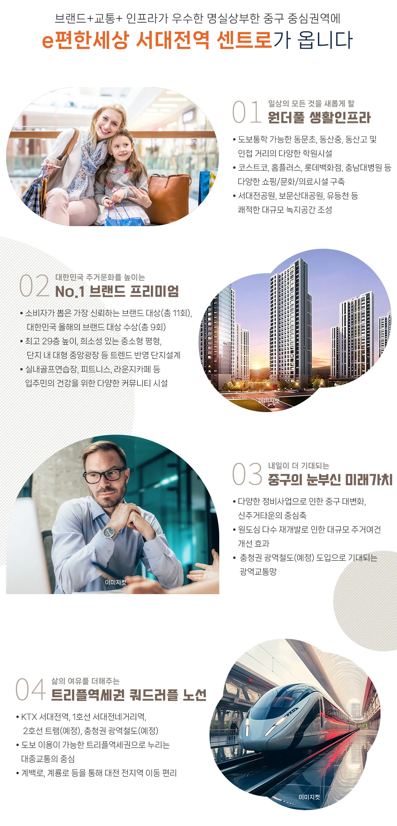 입지환경